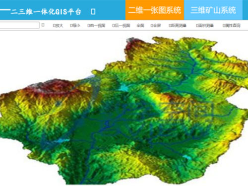 智慧礦山系列